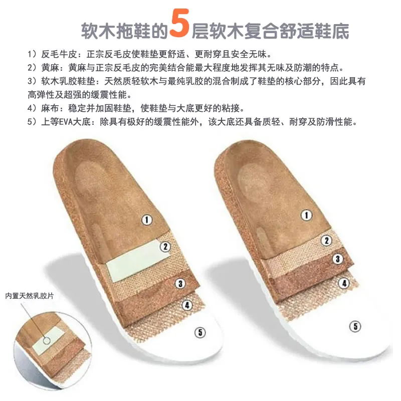 Fashion Women men Slippers Fli - Street Fashion Girl บทวิจารณ์และราคา