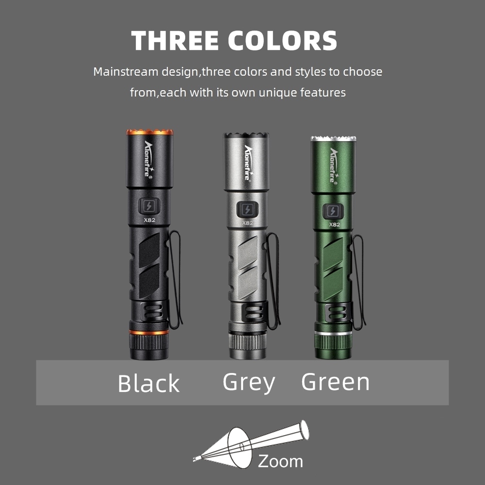 Zoom Mini EDC High Bright LED  - Street Fashion Blog บทวิจารณ์และราคา