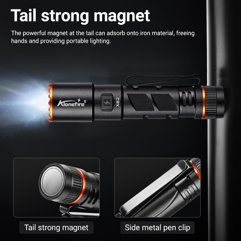 Zoom Mini EDC High Bright LED  - Street Fashion Blog บทวิจารณ์และราคา