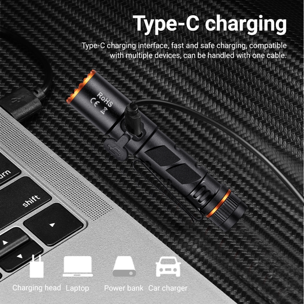 Zoom Mini EDC High Bright LED  - Street Fashion Blog บทวิจารณ์และราคา