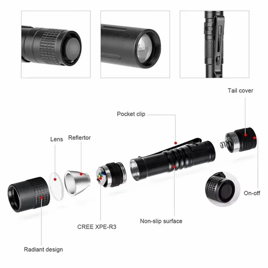 1PC Pen Doctor LED Flashlight  - Street Fashion Blog บทวิจารณ์และราคา