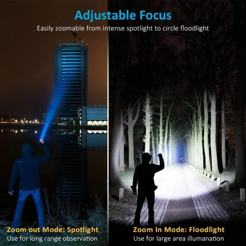 Super Bright T6 Flashlight USB - Street Fashion Blog บทวิจารณ์และราคา