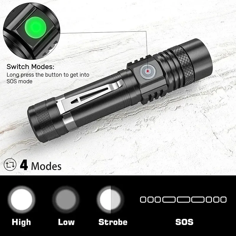 Super Bright T6 Flashlight USB - Street Fashion Blog บทวิจารณ์และราคา
