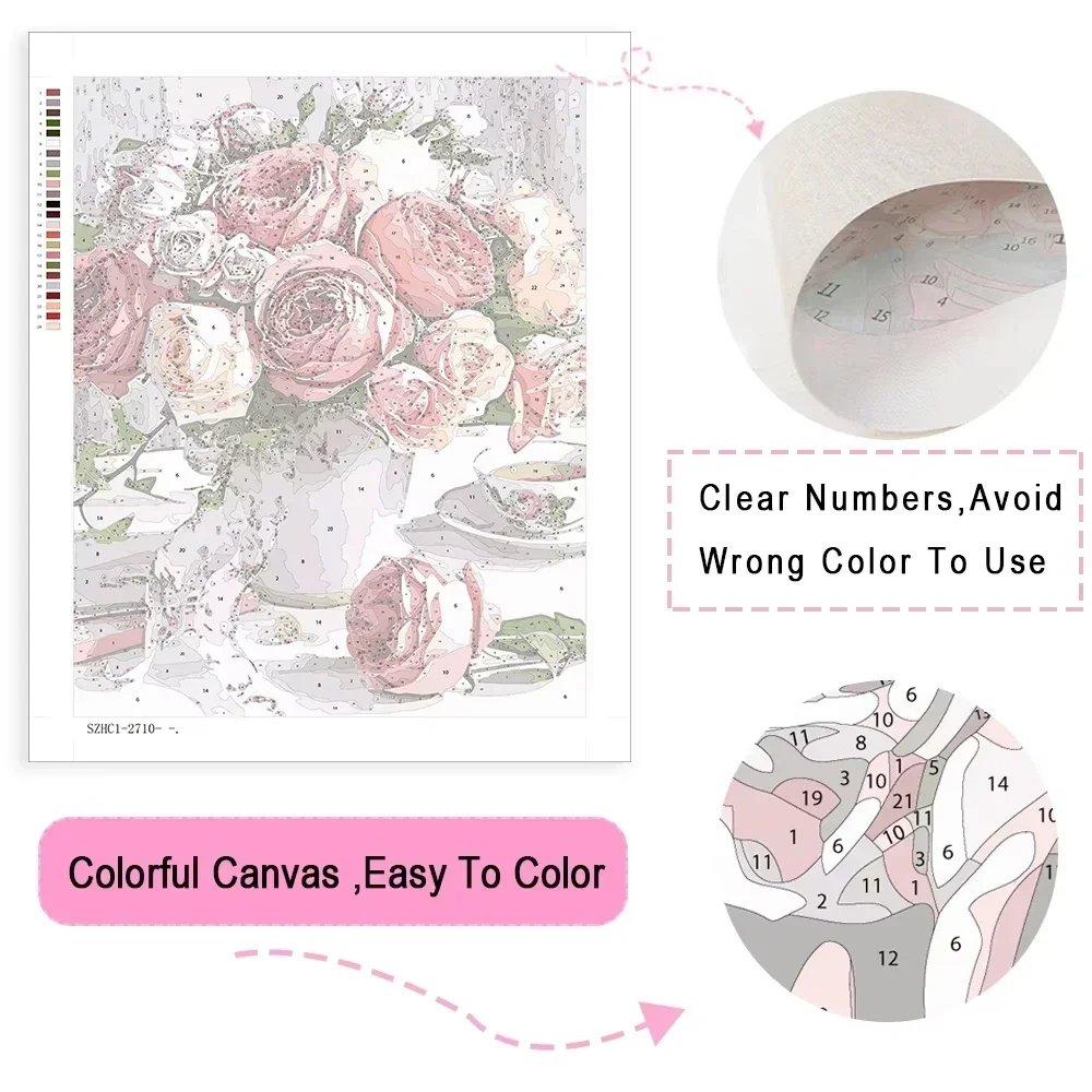 Frameless Diy Paint By Number  - Street Fashion Blog บทวิจารณ์และราคา