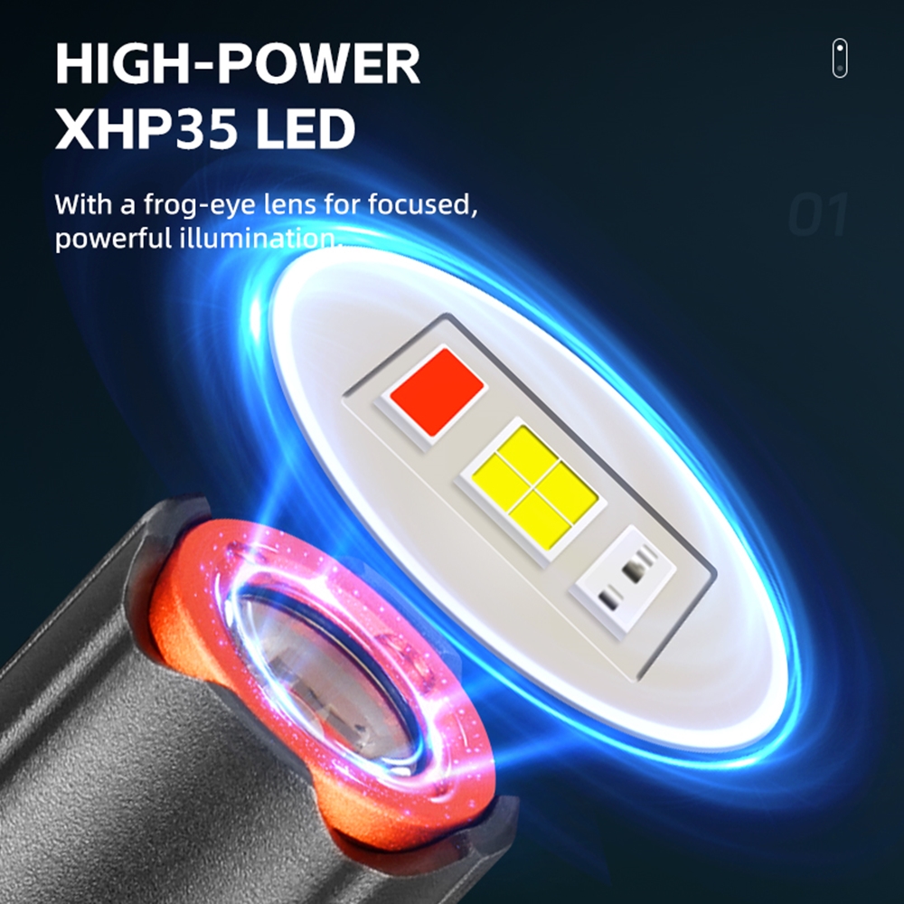Mini EDC High power Pen Flashl - Street Fashion Blog บทวิจารณ์และราคา
