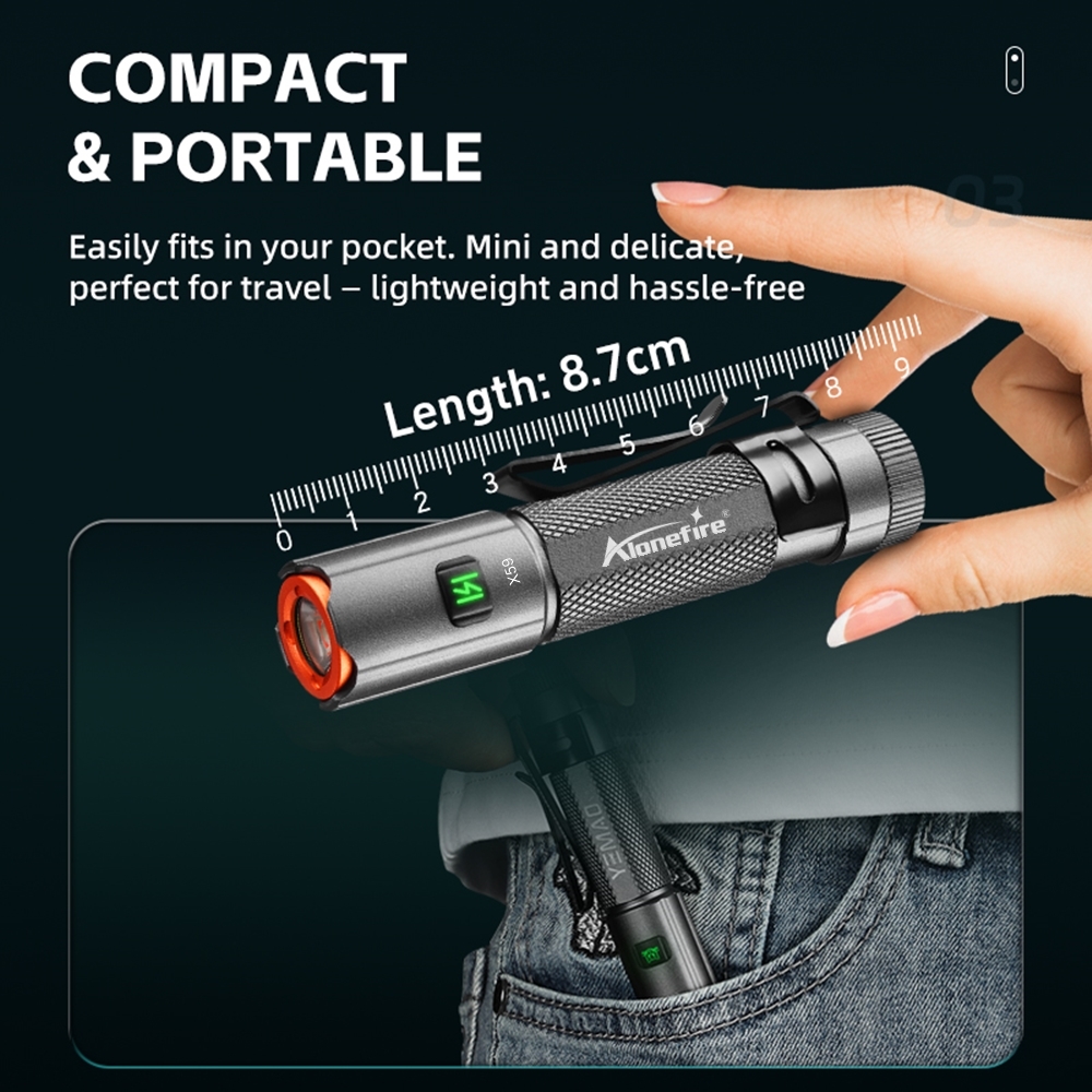 Mini EDC High power Pen Flashl - Street Fashion Blog บทวิจารณ์และราคา