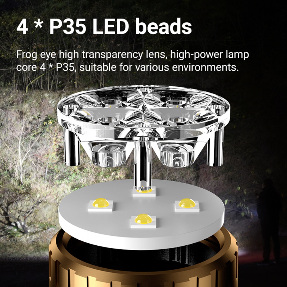 4LED Mini Strong Light Super B - Street Fashion Blog บทวิจารณ์และราคา