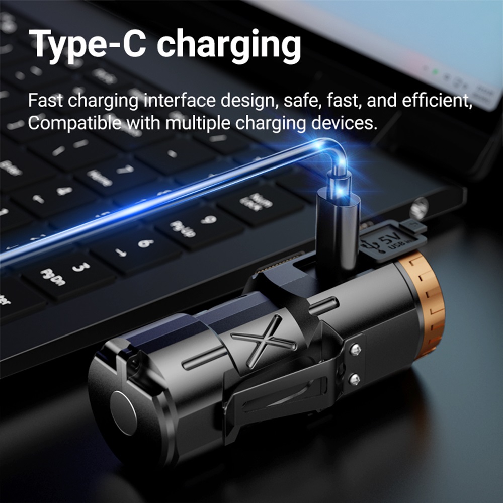 4LED Mini Strong Light Super B - Street Fashion Blog บทวิจารณ์และราคา
