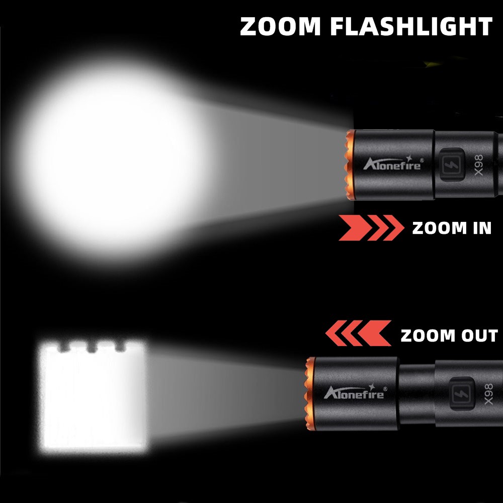 Alonefire Zoom Mini EDC Pen li - Street Fashion Blog บทวิจารณ์และราคา