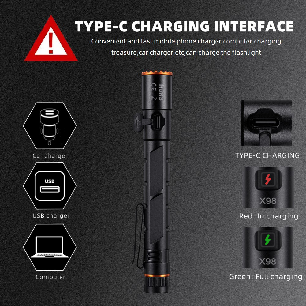 Alonefire Zoom Mini EDC Pen li - Street Fashion Blog บทวิจารณ์และราคา