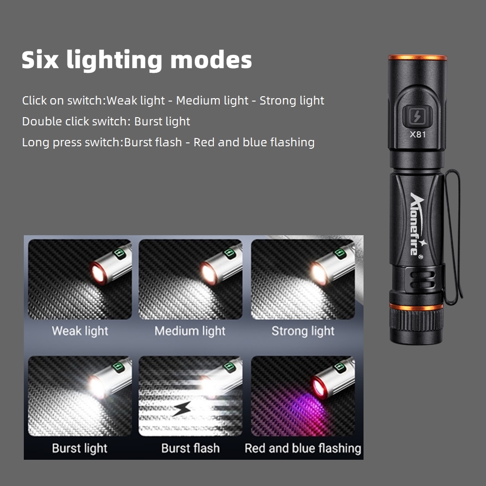 EDC Mini High Bright Pen Flash - Street Fashion Blog บทวิจารณ์และราคา