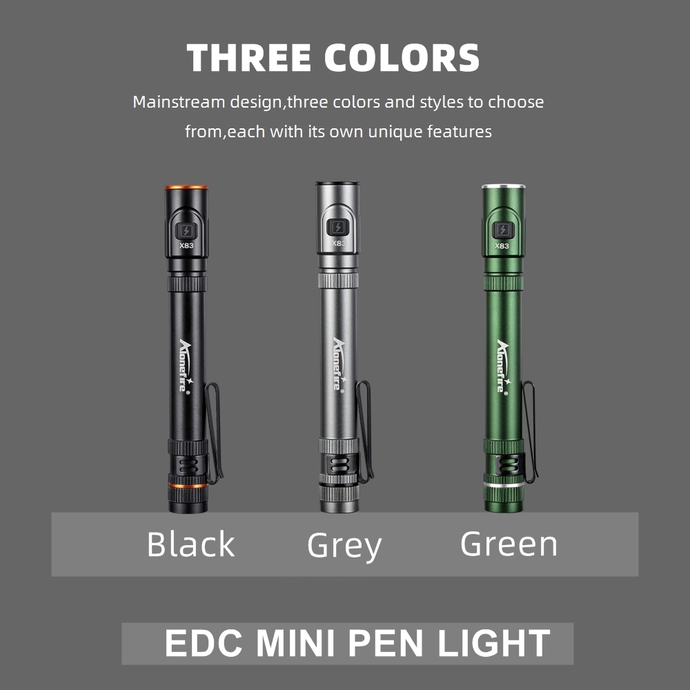 Mini High Bright Led Pen Flash - Street Fashion Blog บทวิจารณ์และราคา
