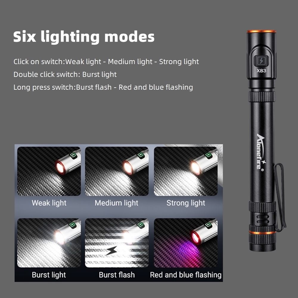 Mini High Bright Led Pen Flash - Street Fashion Blog บทวิจารณ์และราคา